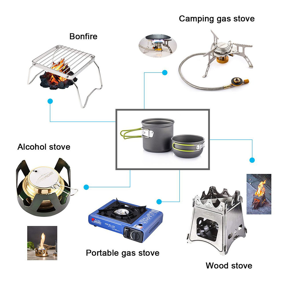 Ultralight Camping Pots Cookwa - Camping Cooking Pack บทวิจารณ์และราคา