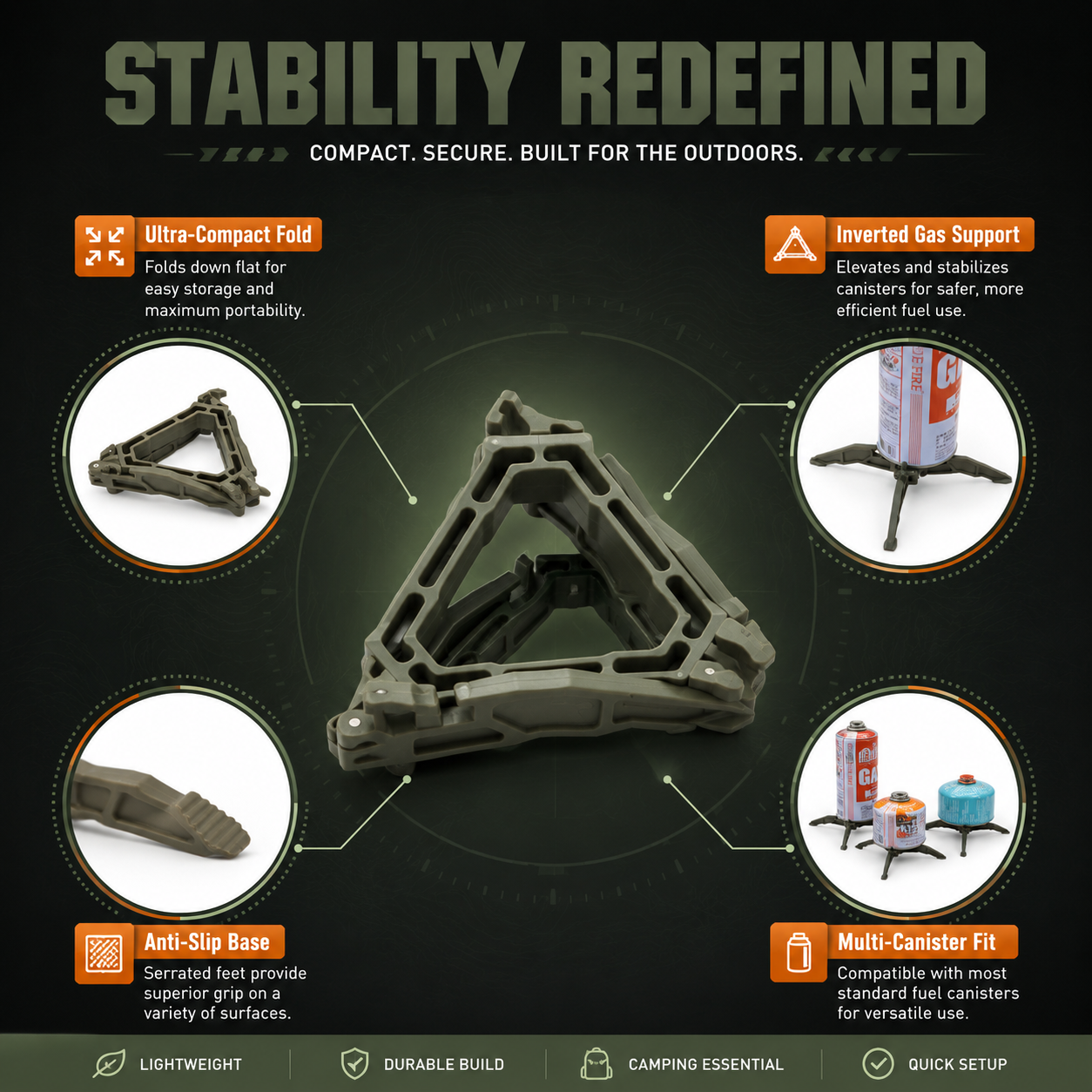 Gas Canister Stabilizer Base,  - Camping Cooking Tips บทวิจารณ์และราคา