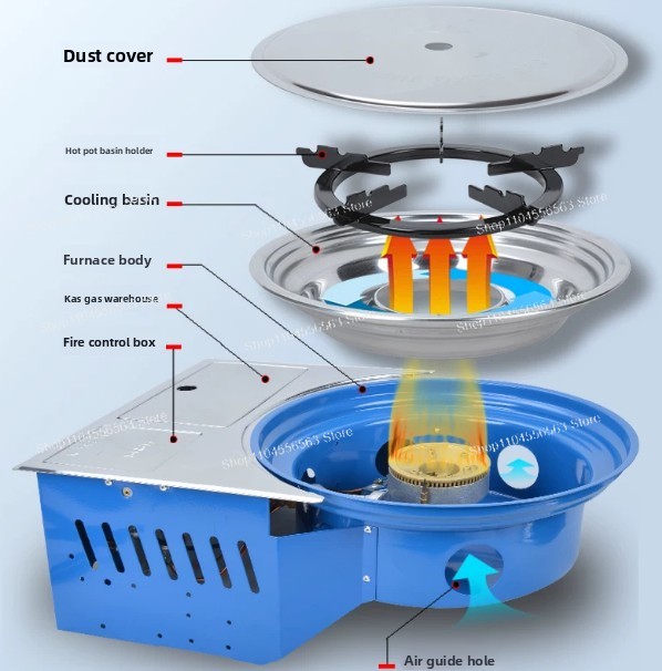 Portable Gas Stove with Canist - Camping Cooking Gas Canister บทวิจารณ์และราคา