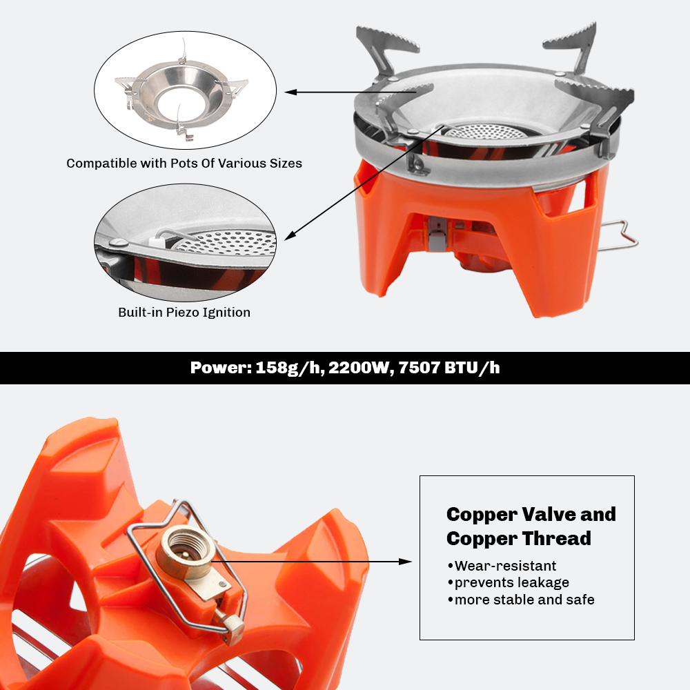 Fire-Maple FMS-X2 Cooking Syst - Camping Cooking One Pot บทวิจารณ์และราคา